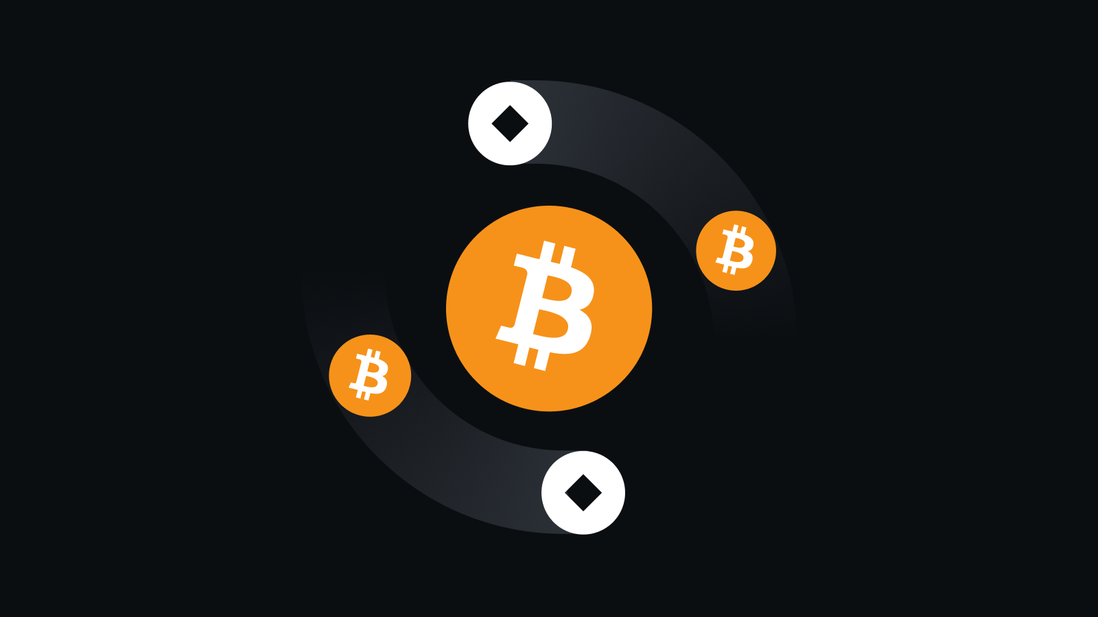 SunSwap V2.0核心升级